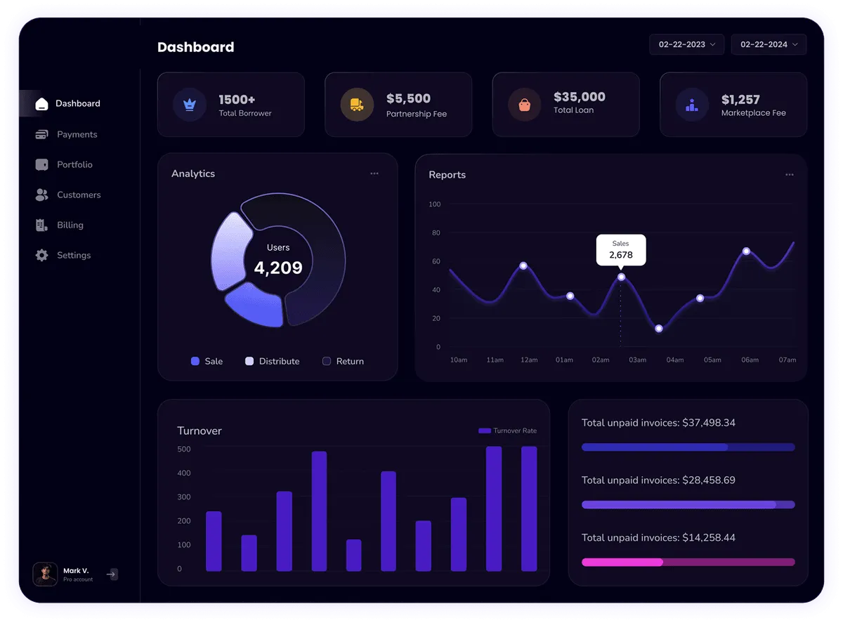 Amchl Elite Builders Dashboard